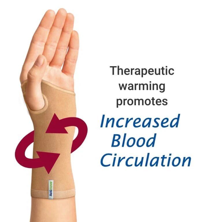 Actimove Arthritis Wrist Support - Image 6