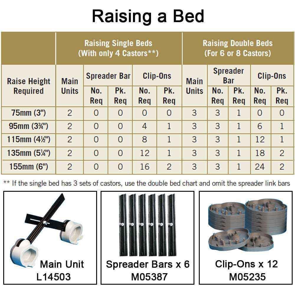 Langham Multi Purpose Chair Raiser - Clip on Adjusters - Image 3