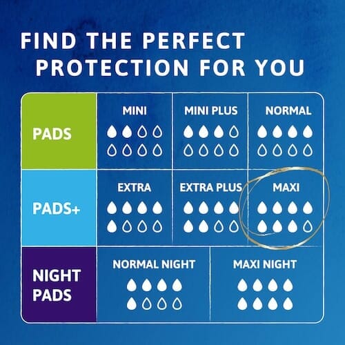 TENA Discreet Protect+ Maxi Incontinence Pads - Image 7